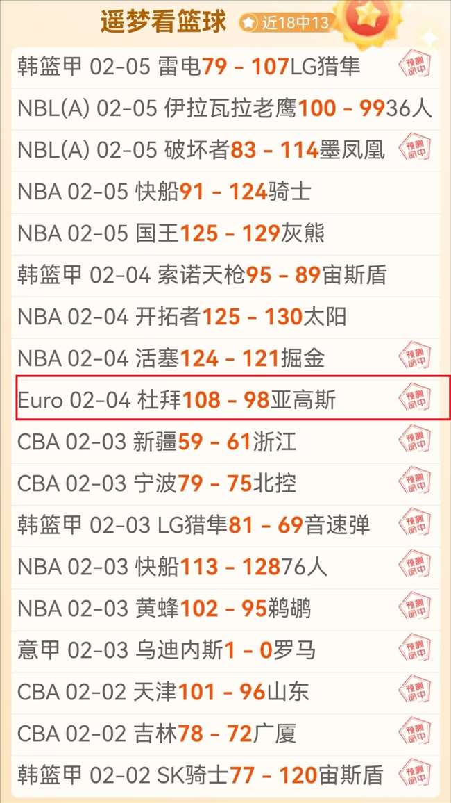 阿根廷美洲,杯后首战巴,西取得进球,金年会官网,金年会平台,金年会体育,金年会APP