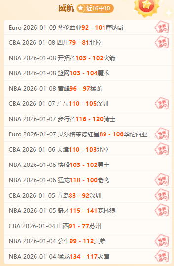 上海外援成,毒瘤,连续战事失,金年会官网,金年会平台,金年会体育,金年会APP