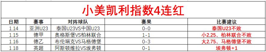 伤病重压下,马赛能否在,魔鬼战场逆,金年会官网,金年会平台,金年会体育,金年会APP