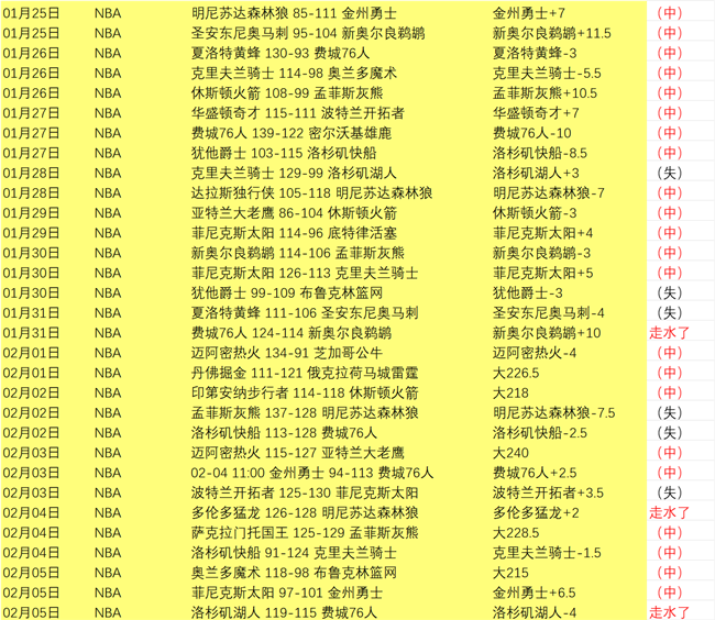 沉浸,漂移之神,布洛克年度,金年会官网,金年会平台,金年会体育,金年会APP