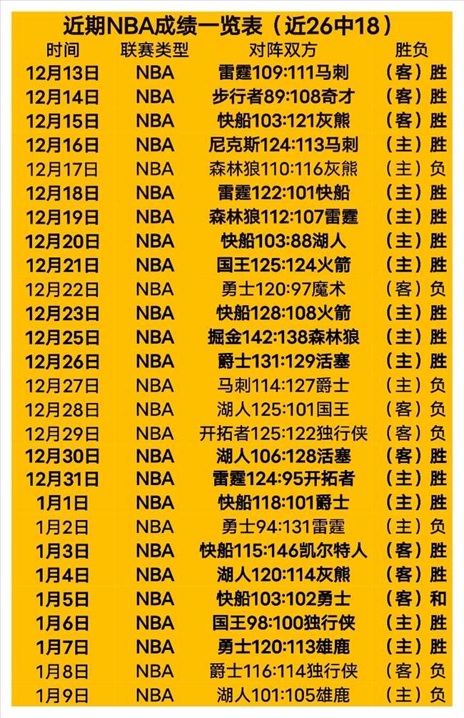 高亭宇勇夺,亚冬会速度,滑冰男子,金年会官网,金年会平台,金年会体育,金年会APP