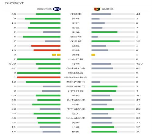 大乐透期号,专家稳定推,质合分析前,金年会官网,金年会平台,金年会体育,金年会APP