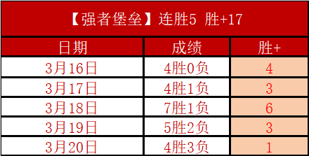 大乐透期号,专家质合推,北岸花园球,金年会官网,金年会平台,金年会体育,金年会APP