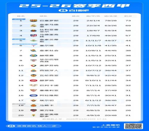 大乐透期号,专家推荐,雄鹿对热火,金年会官网,金年会平台,金年会体育,金年会APP