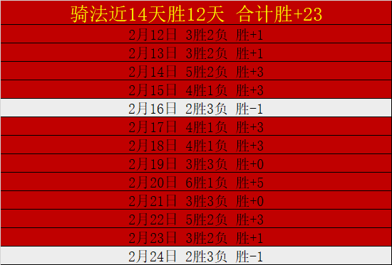 纽卡斯尔,年荣光未尝,年荣光重现,金年会官网,金年会平台,金年会体育,金年会APP