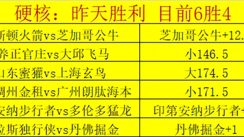 “惊现悬疑战局！皇马摩纳哥激战正酣，谁能打破昨夜2球失守的魔咒？”