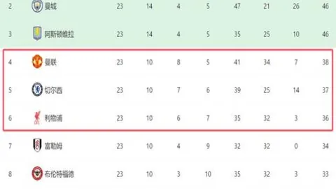 南京室内田径世锦赛吴艳妮再创全国新纪录